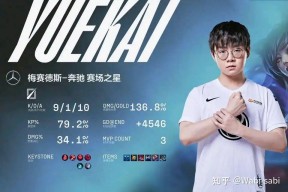 Kaiyun-莎拉波娃在IG比赛中锐不可当，重要助攻引发热议！